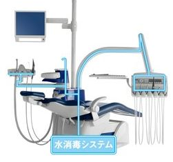 福地歯科医院で使用している水消毒システム